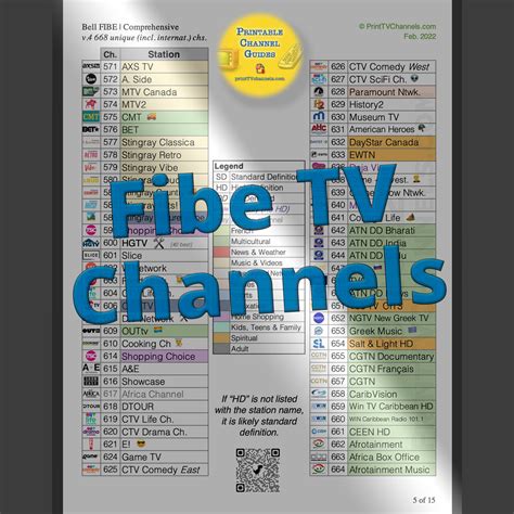 bell fibe tv channels list